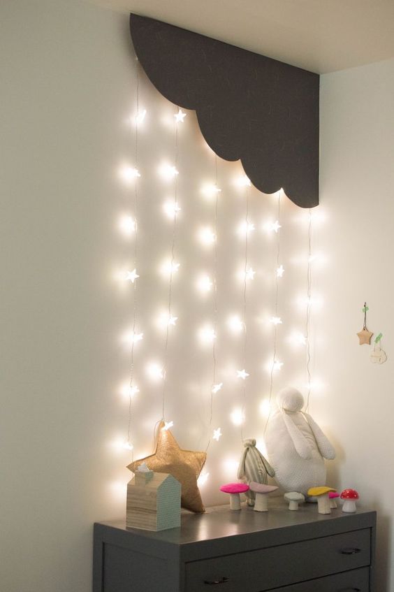 Cloud Shape Backing for Cascading Star Lights